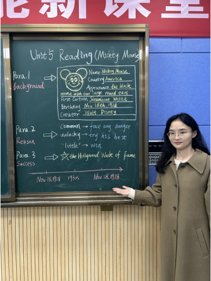板書設(shè)計大賽通訊稿584.png