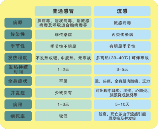 遂寧四中（二中濱江校區(qū)）2025春季常見(jiàn)傳染病防控知識(shí)宣傳117.png